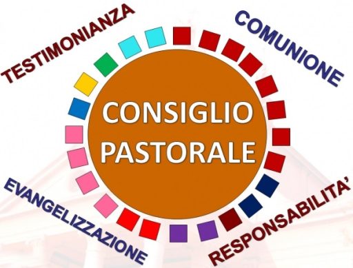 RINNOVO CONSIGLIO PASTORALE PARROCCHIALE