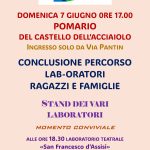 Conclusione percorso Lab-Oratori 7 giugno 2026